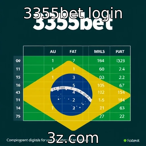 Comportamento dos Apostadores Brasileiros em Plataformas Digitais